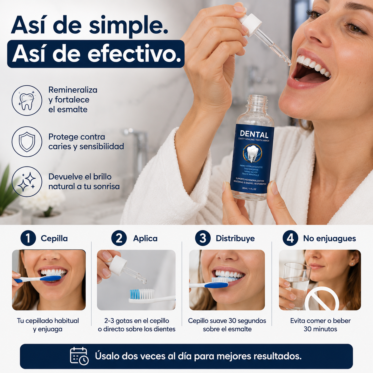 DentaGlow™ Pro — Brillo, protección y confianza en unas gotas