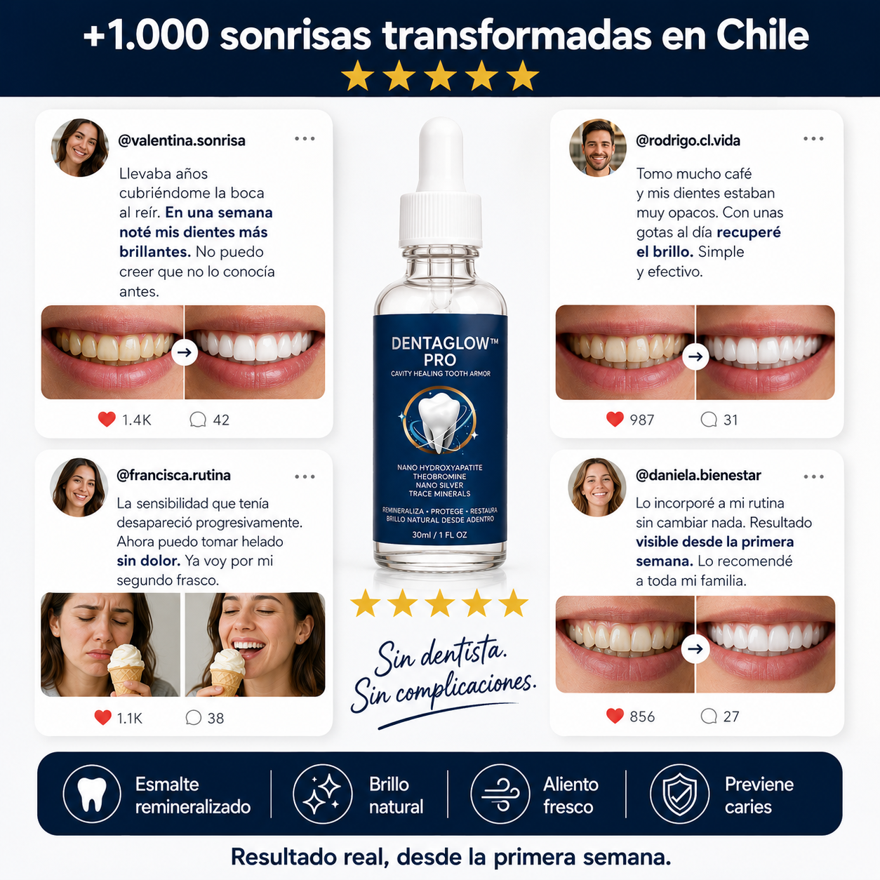 DentaGlow™ Pro — Brillo, protección y confianza en unas gotas