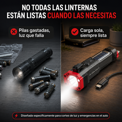 TacLight Pro — La linterna que salva tu auto y no te deja a oscuras en casa