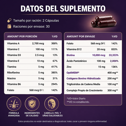 HairGrowth Pro — Frena la caída y recupera un cabello más fuerte desde la raíz
